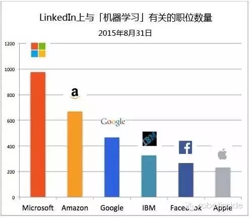 中國制造企業(yè)500強榜單及中國裝備制造業(yè)100強榜單