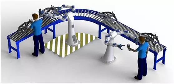 讓機器人更安全： 協(xié)作機器人的興起