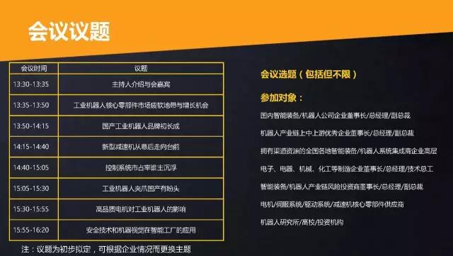 工業機器人減速機、控制器產業布局釋放新信號！