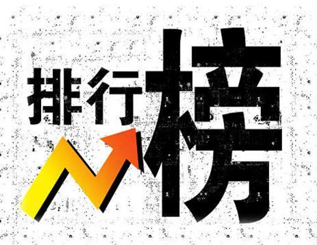 【排行榜】國內(nèi)最具競爭力的十大機器人產(chǎn)業(yè)園