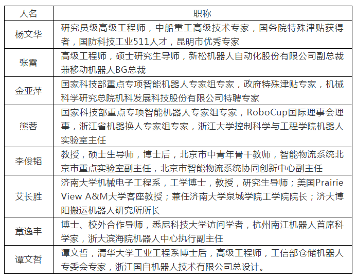 移動機器人（AGV）產業(yè)聯(lián)盟專家委員會首批專家公示
