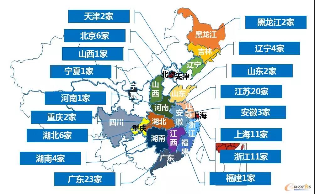 2019智能工廠自動(dòng)化集成商百?gòu)?qiáng)榜發(fā)布！