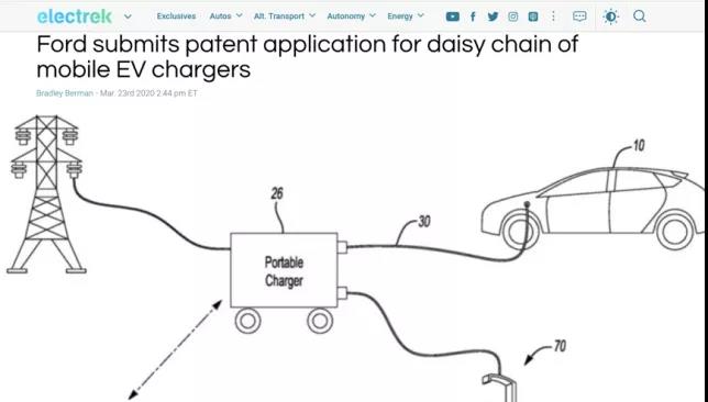 福特移動充電系統專利曝光，挑戰大眾汽車的移動充電機器人？