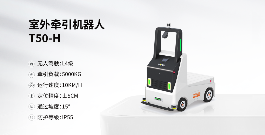 螞蟻機器人LOGIANT重磅發(fā)布L4級室內外無人駕駛牽引車