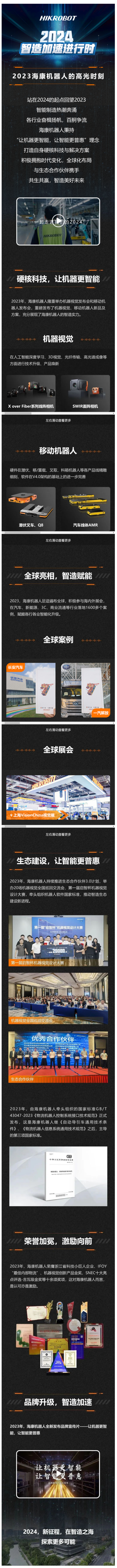 回望 | 2023海康機(jī)器人的高光時(shí)刻