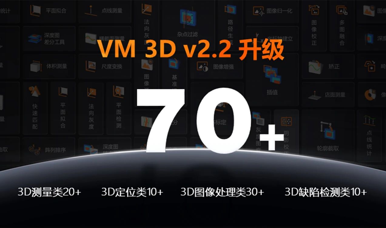 VM 3D | V2.2版本升級來襲，3D視覺應用如何更進一步？