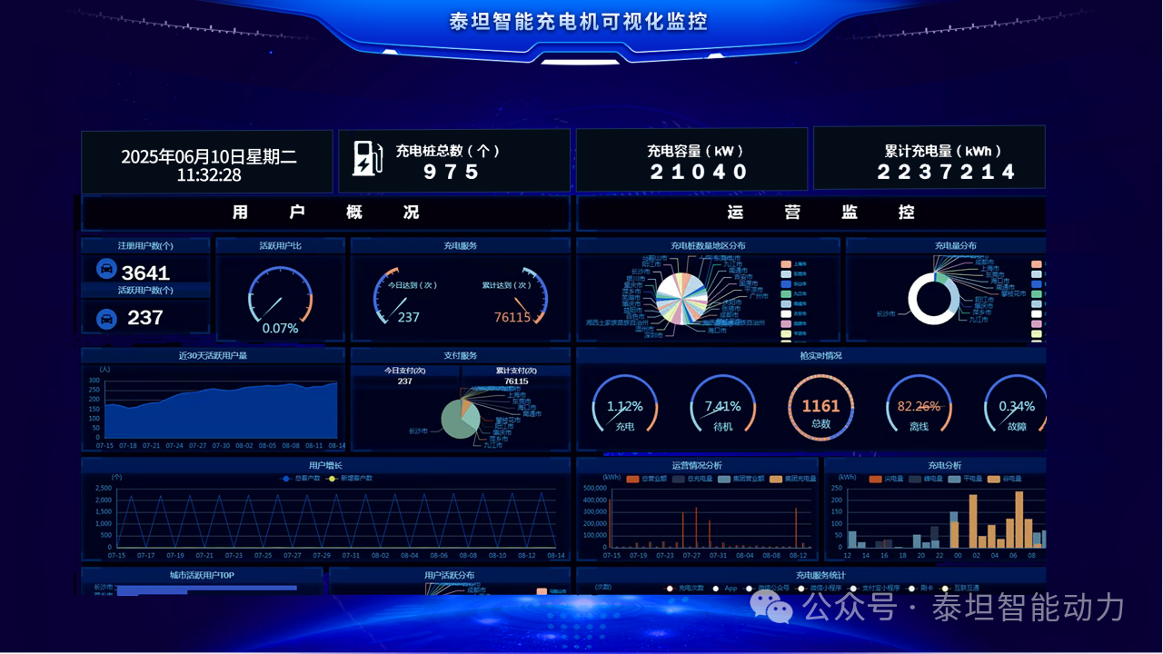 泰坦智能 | 當(dāng)“人工智能+”遇見(jiàn)移動(dòng)機(jī)器人：TITANS以充電革新賦能智能時(shí)代